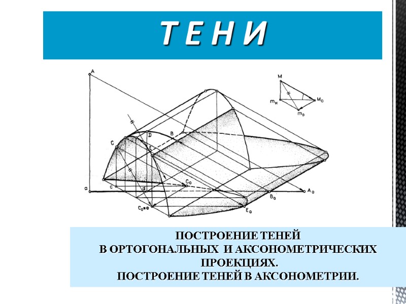 Т Е Н И  ПОСТРОЕНИЕ ТЕНЕЙ В ОРТОГОНАЛЬНЫХ  И АКСОНОМЕТРИЧЕСКИХ  ПРОЕКЦИЯХ.